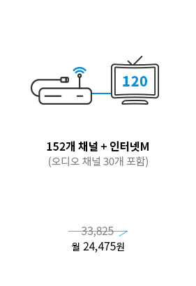 HD120, 인터넷M 결합상품