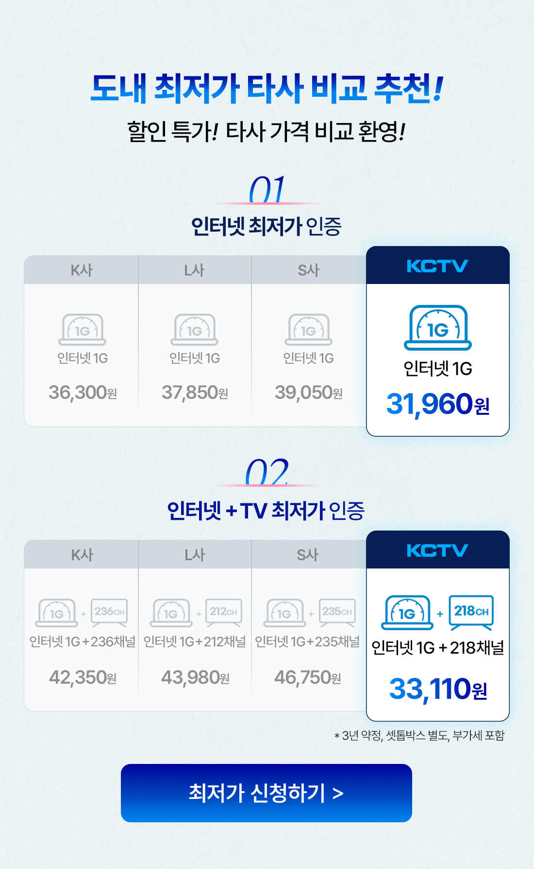 최대 321만원 값찐 혜택