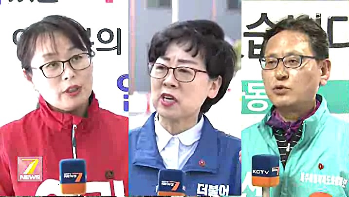 KCTV News7