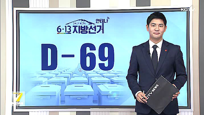 KCTV News7
