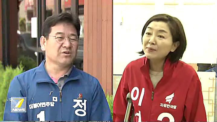 KCTV News7