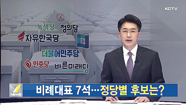 KCTV News7