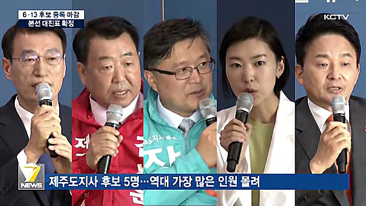 KCTV News7