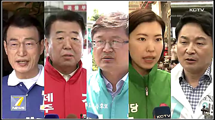 KCTV News7