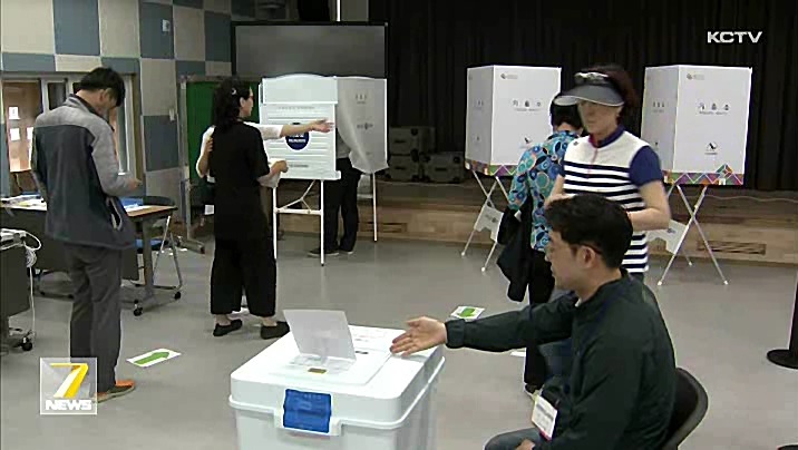 KCTV News7