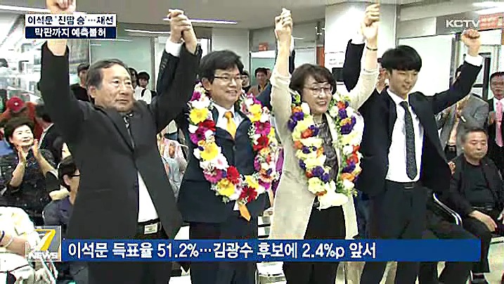 KCTV News7