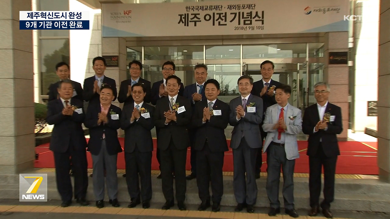 KCTV News7