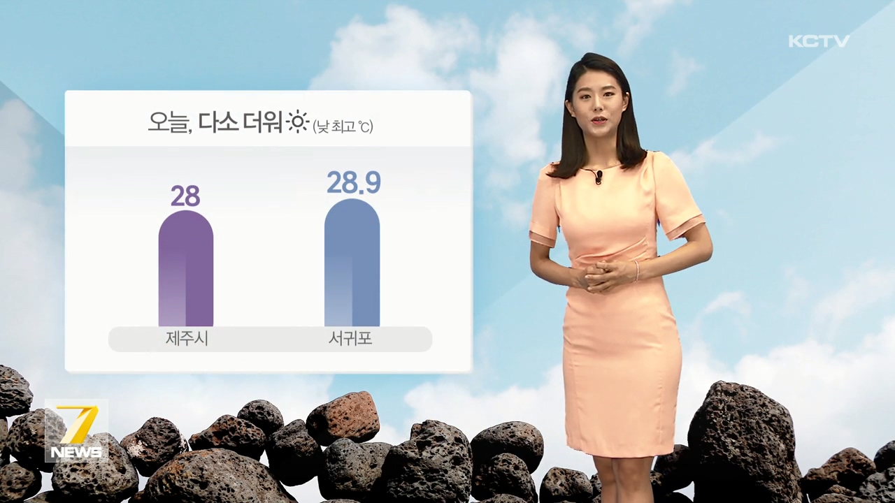 KCTV News7