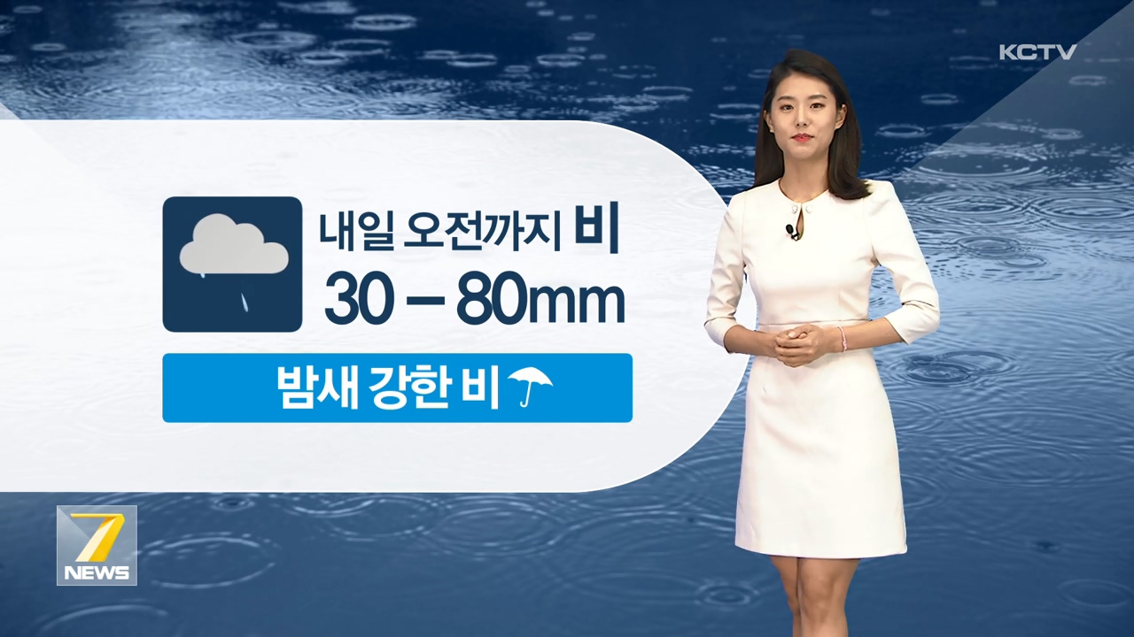 KCTV News7