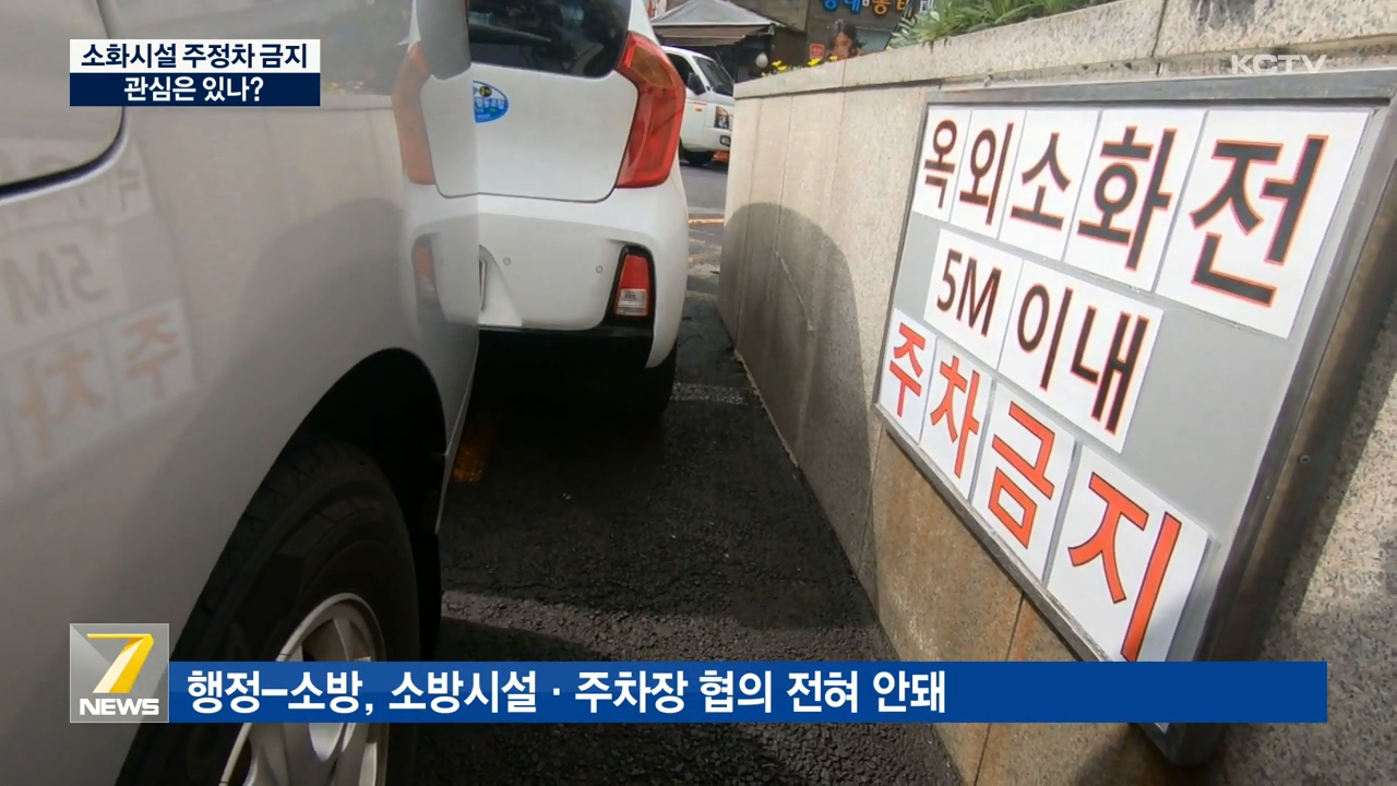 KCTV News7