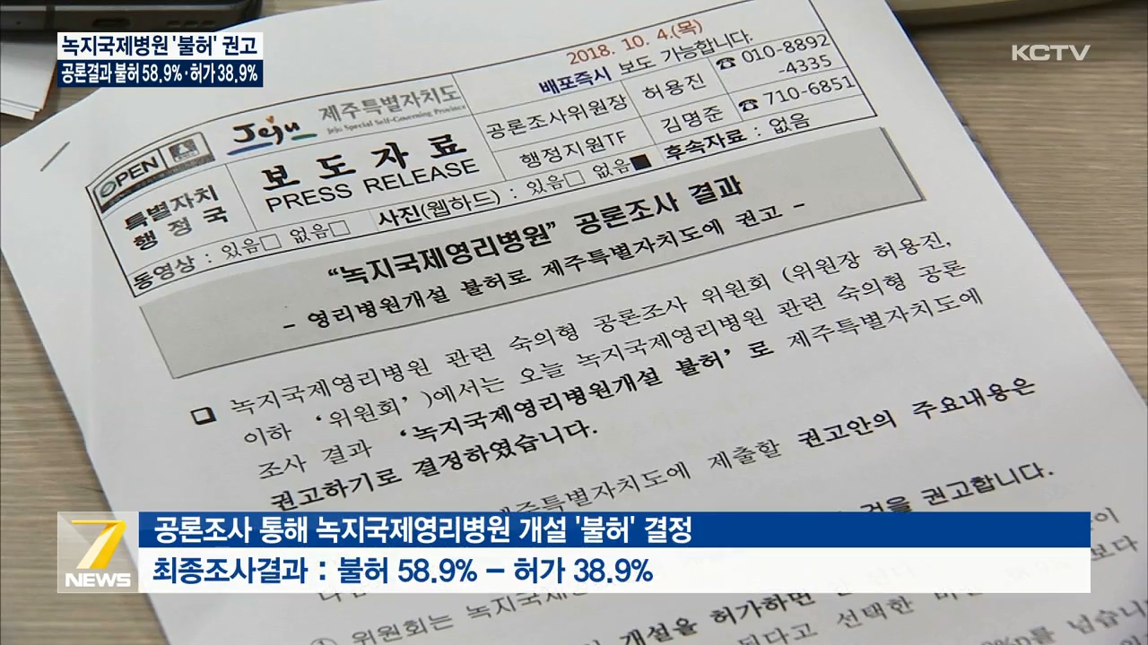 KCTV News7