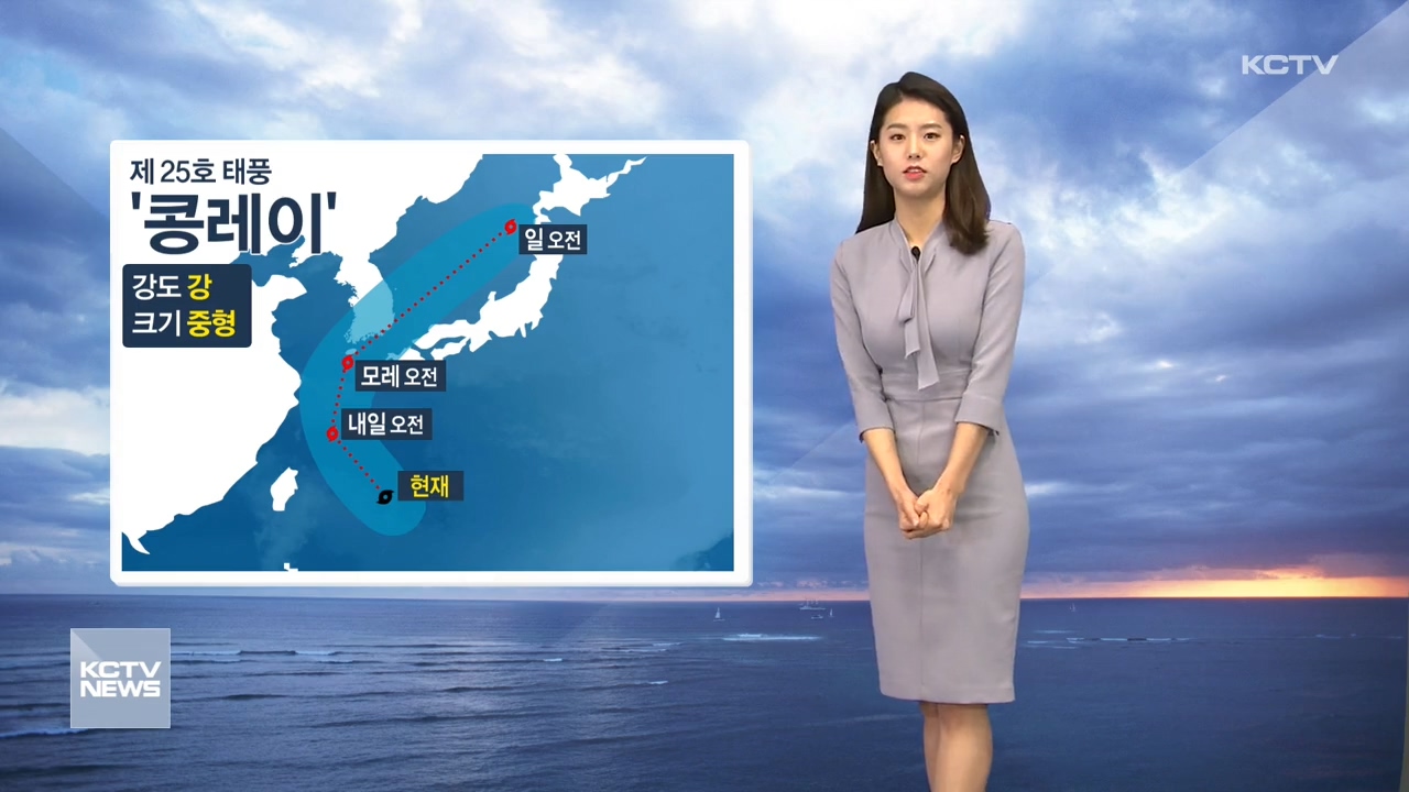 KCTV News7