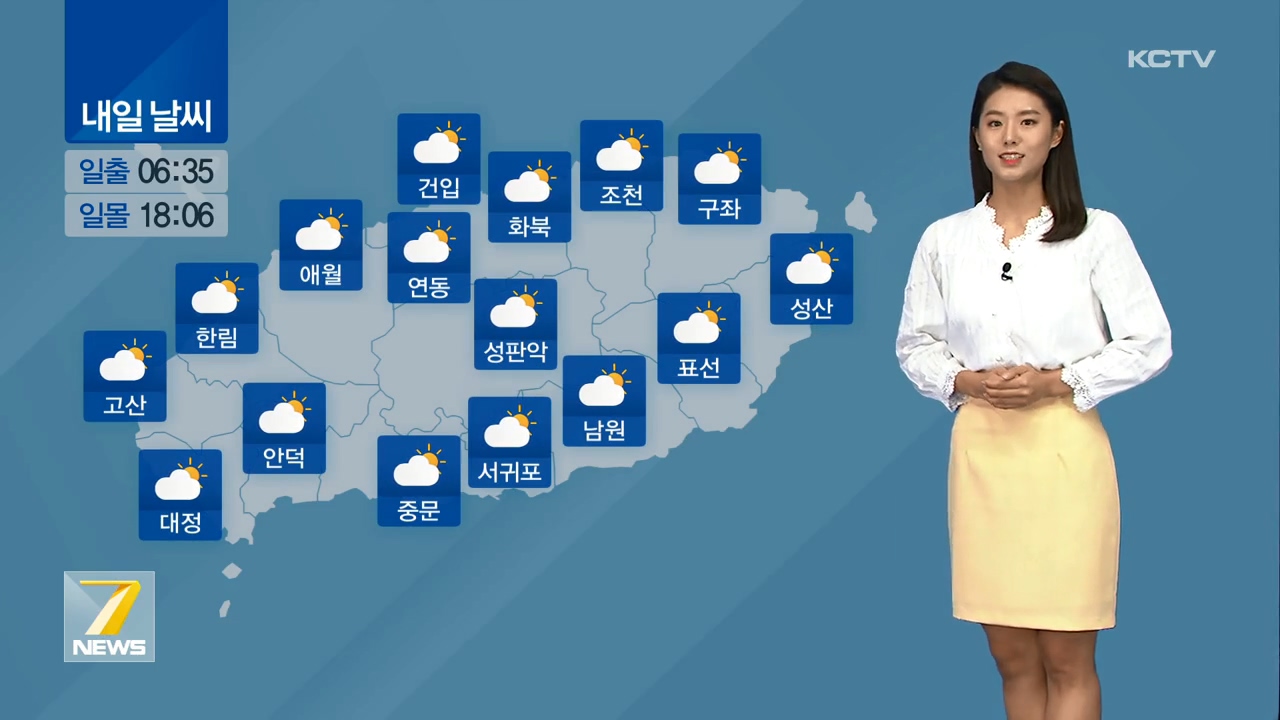 KCTV News7