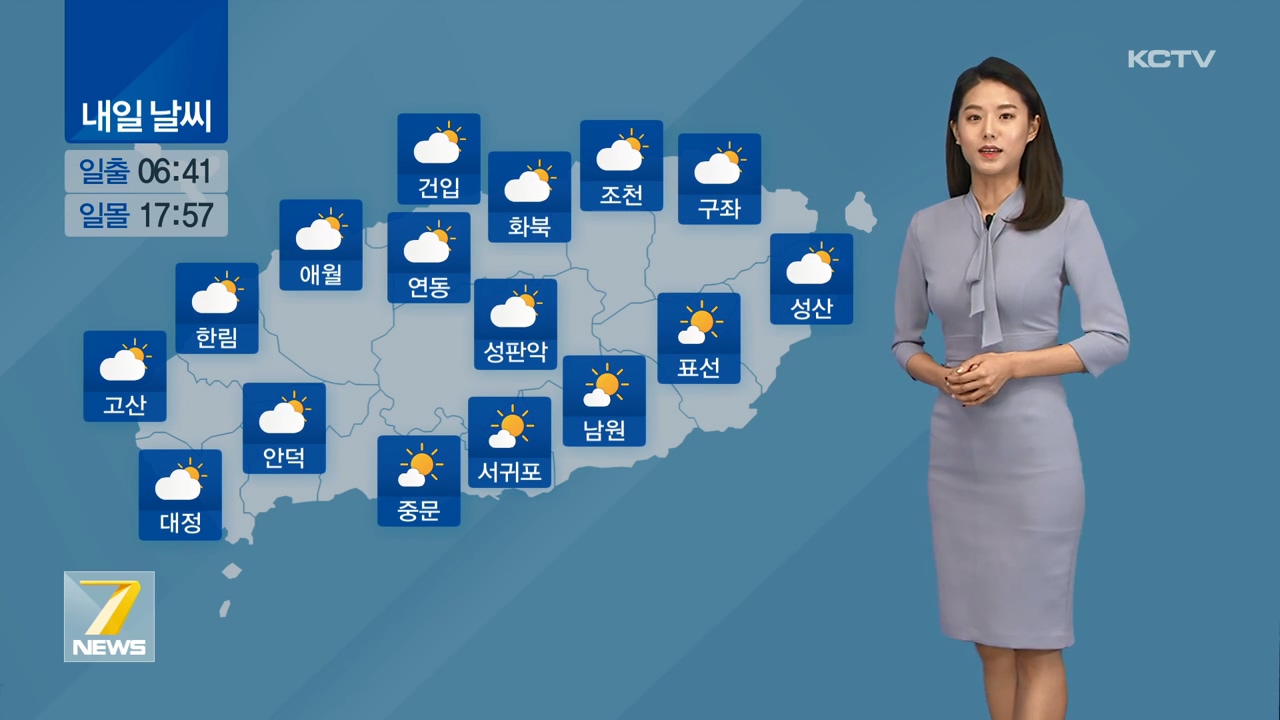 KCTV News7