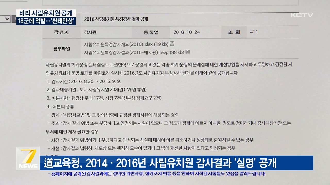 KCTV News7