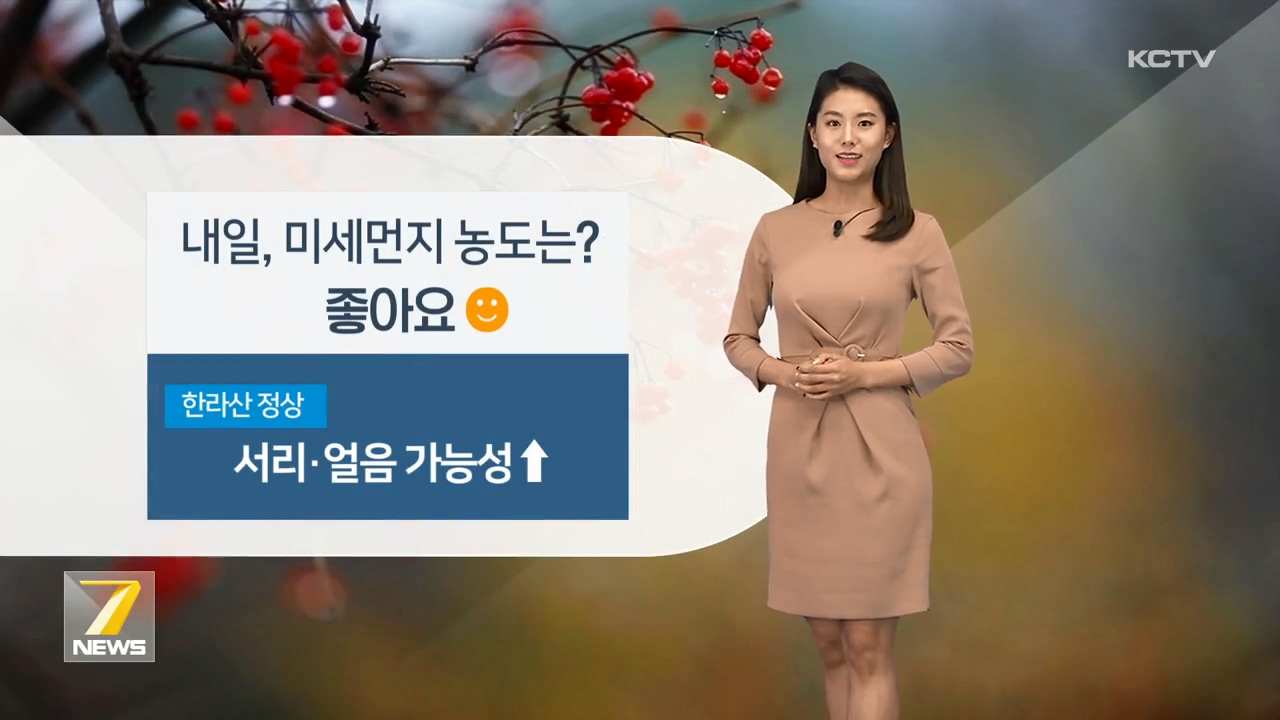 KCTV News7