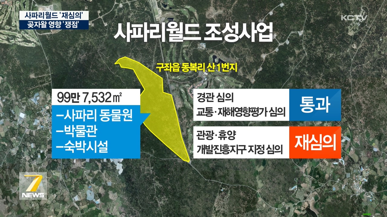KCTV News7