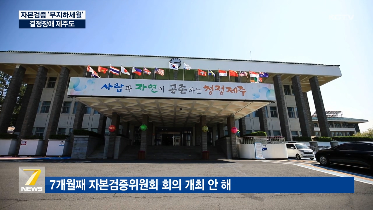 KCTV News7