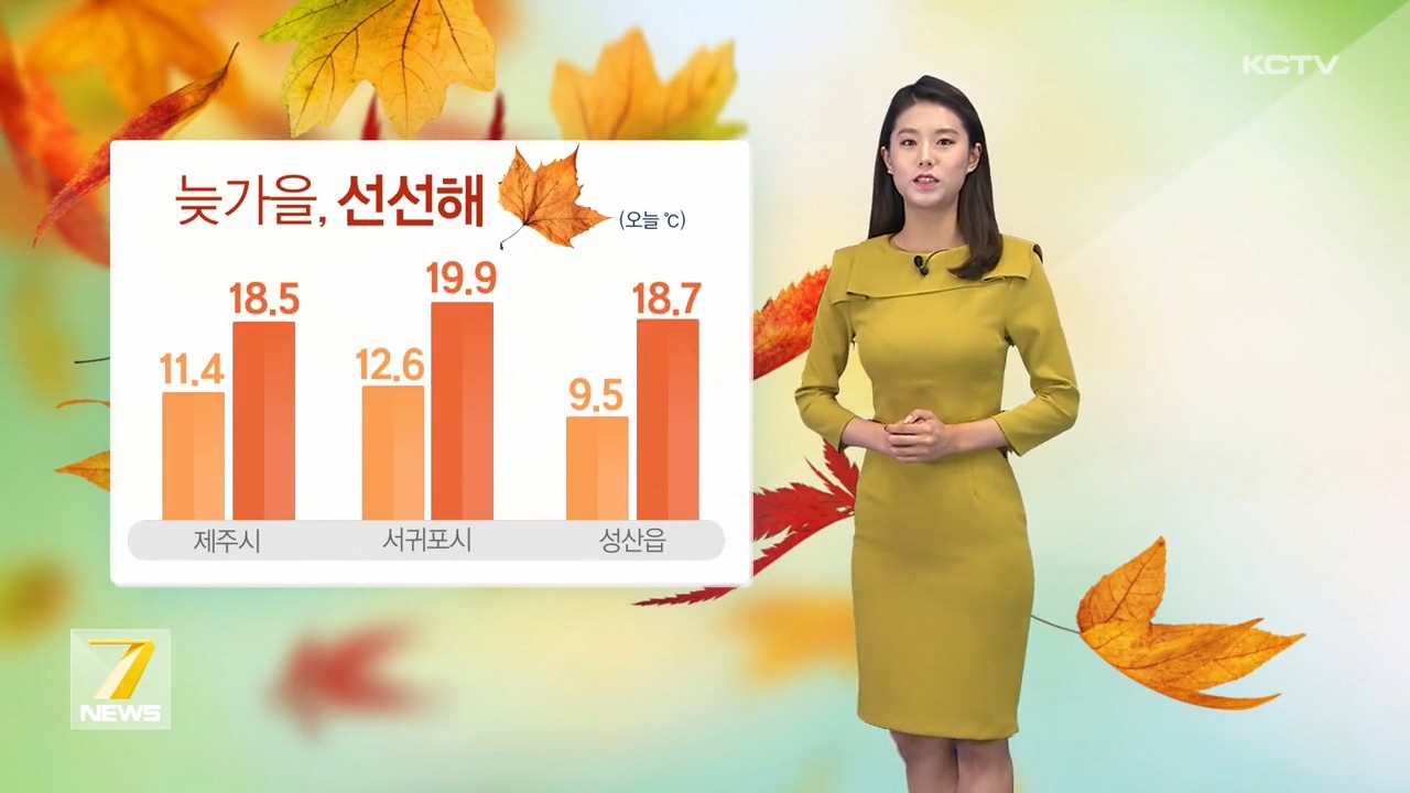 KCTV News7