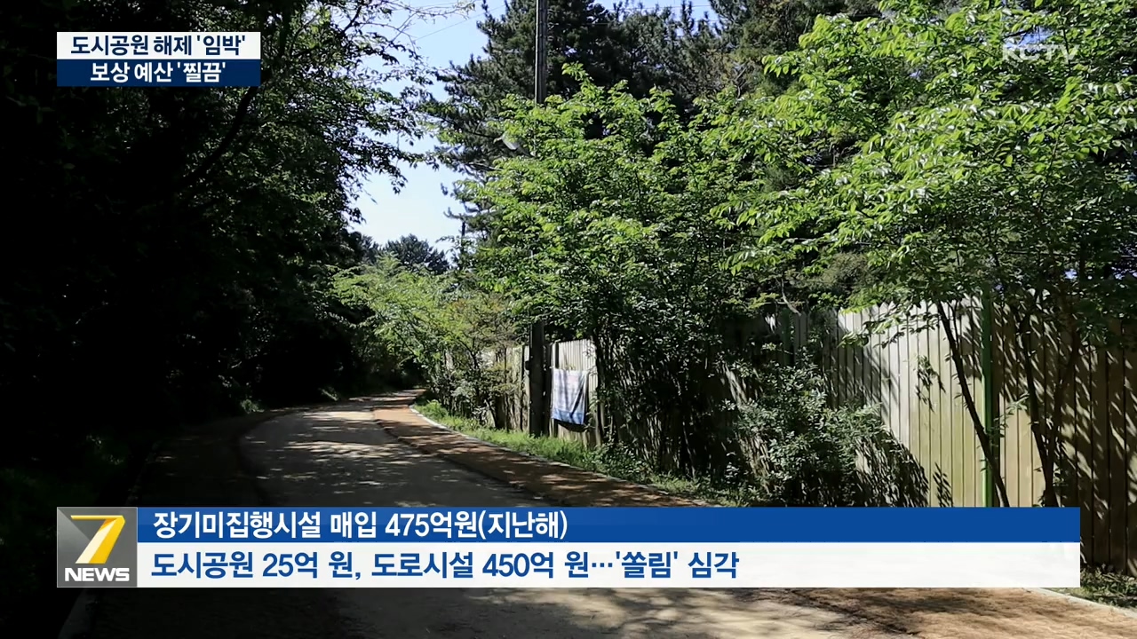 KCTV News7