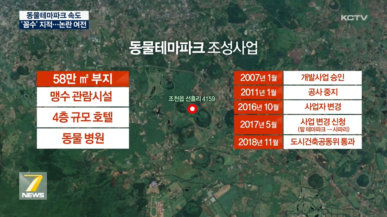 KCTV News7