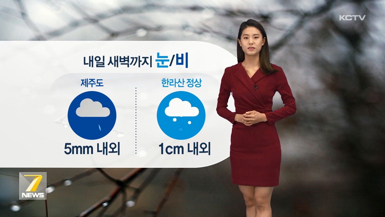 KCTV News7