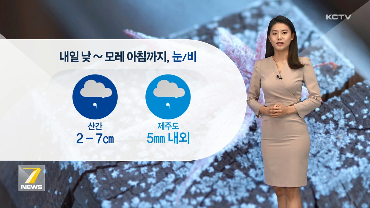 KCTV News7