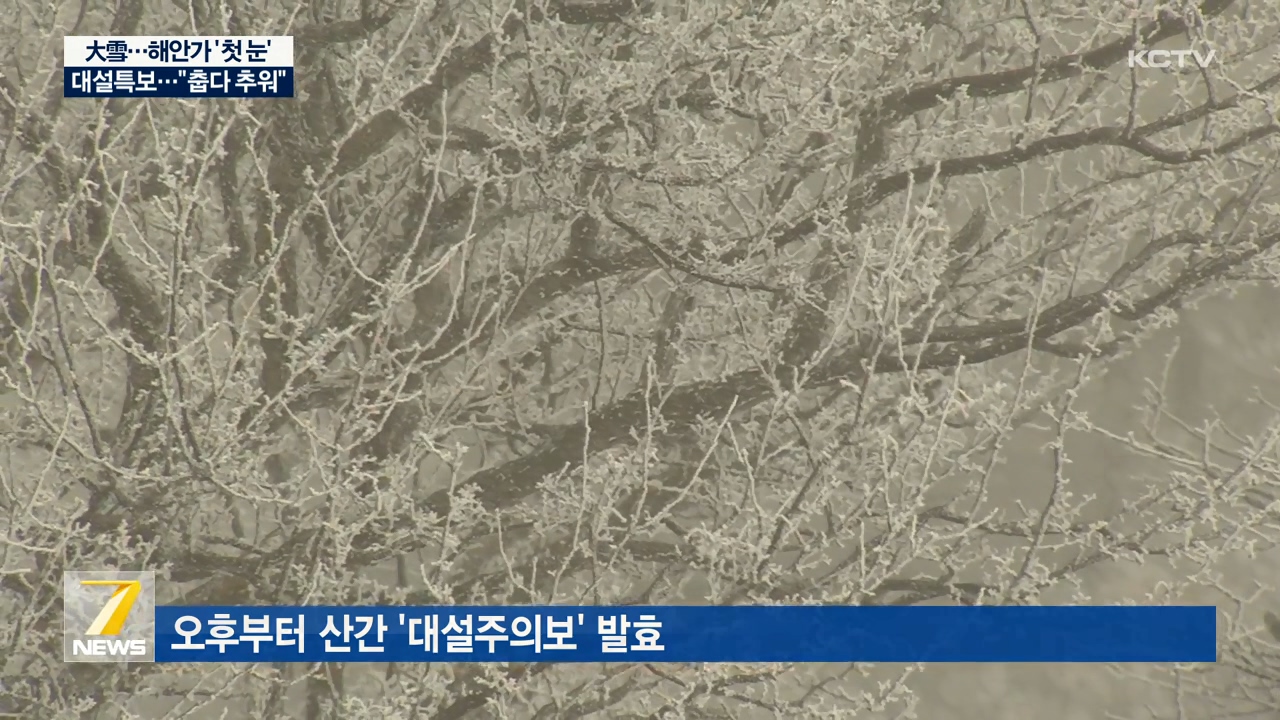 KCTV News7