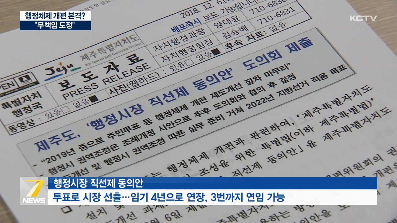 KCTV News7