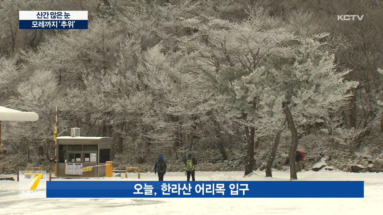 KCTV News7