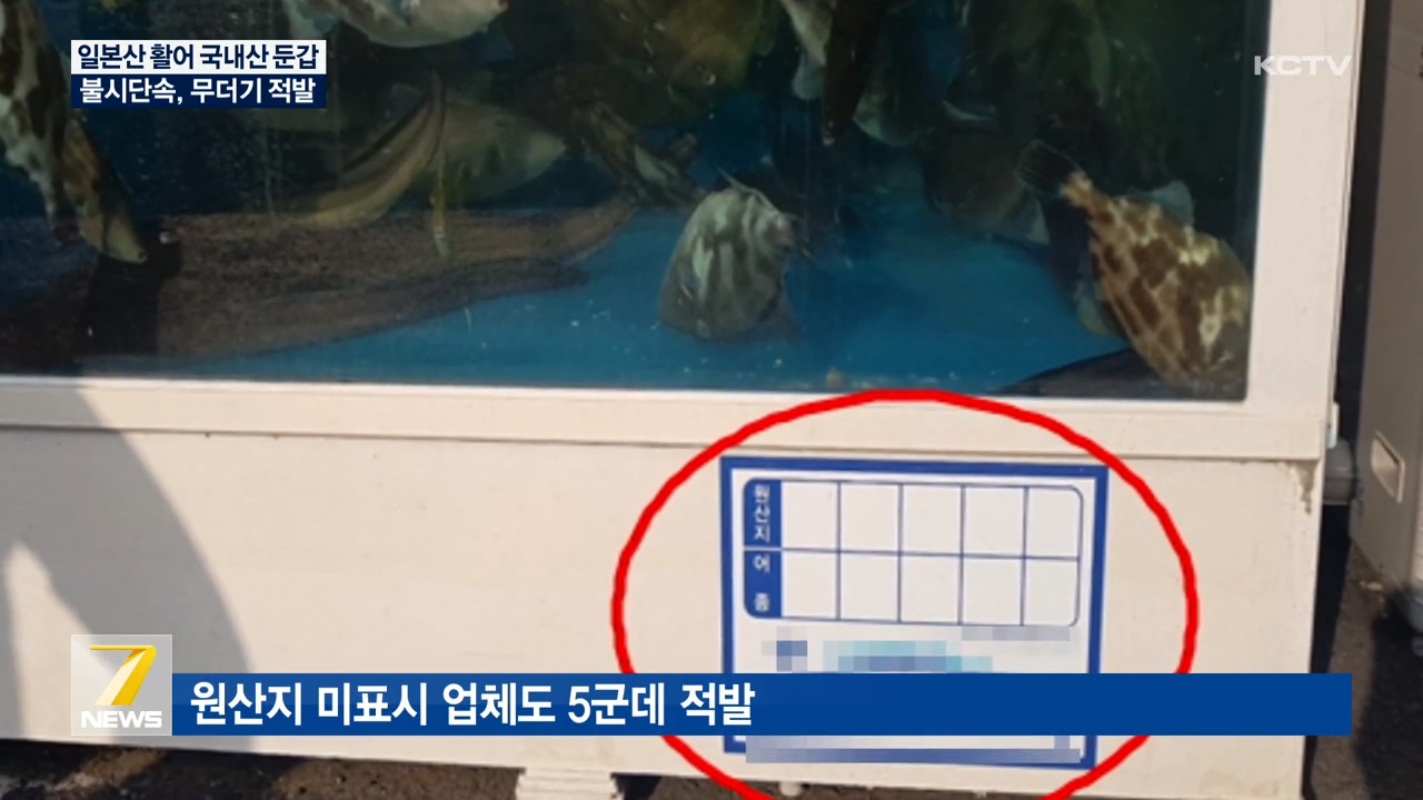 KCTV News7