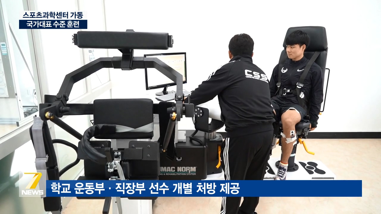 KCTV News7
