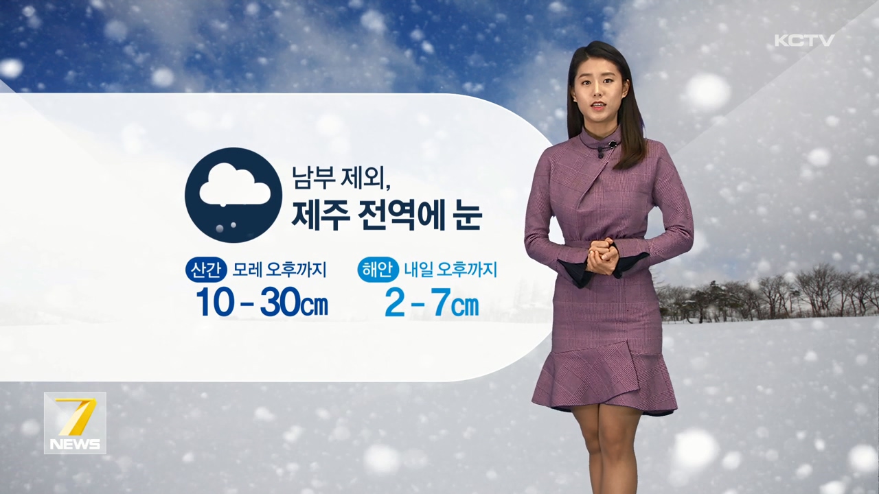 KCTV News7