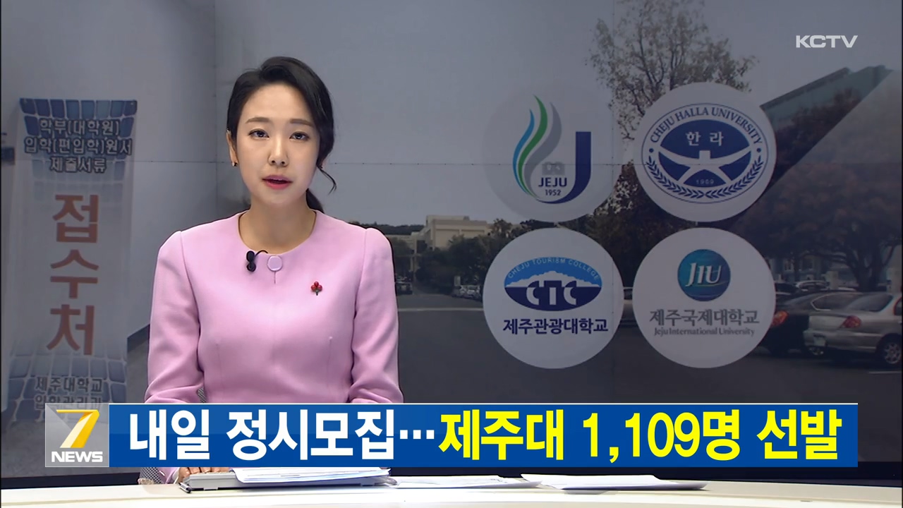 KCTV News7