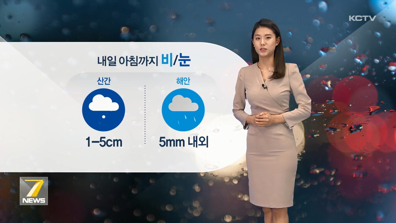 KCTV News7