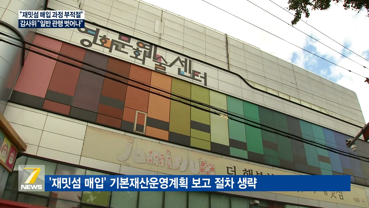 KCTV News7