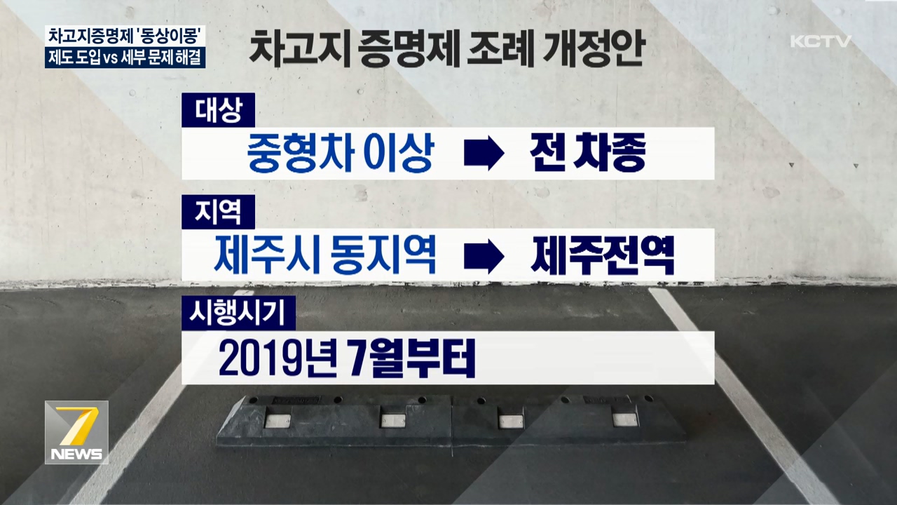 KCTV News7