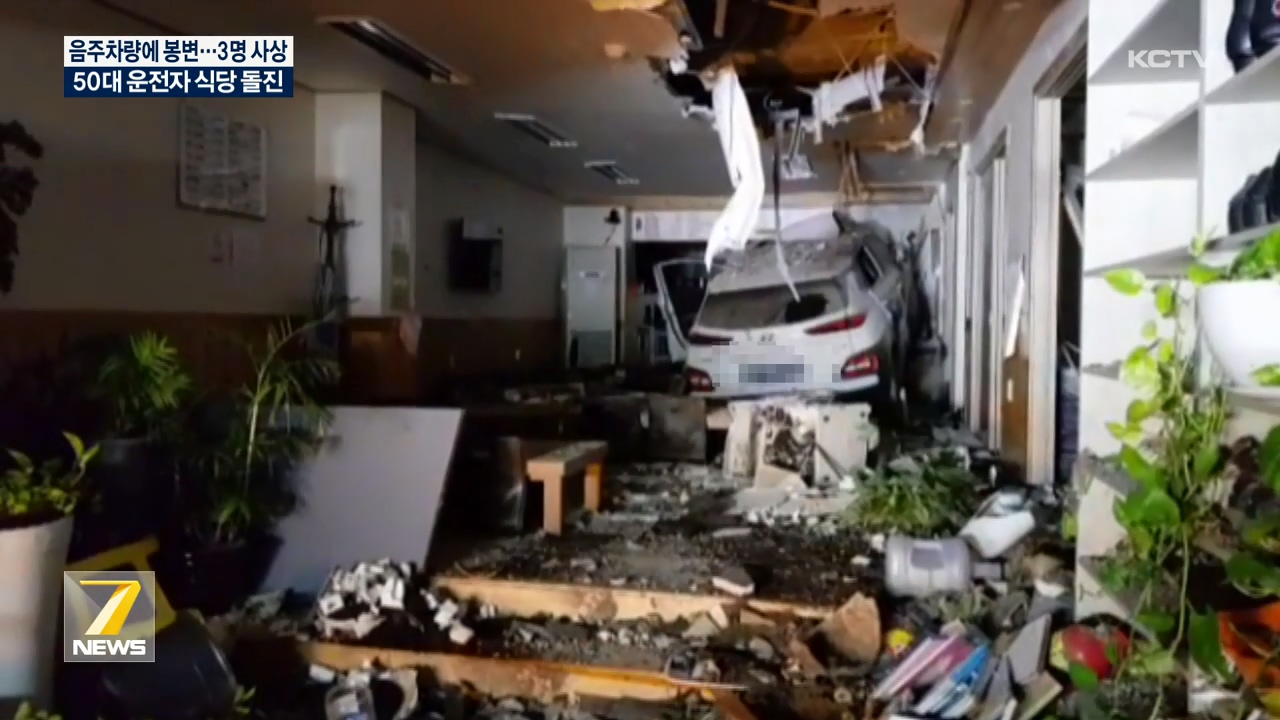 KCTV News7