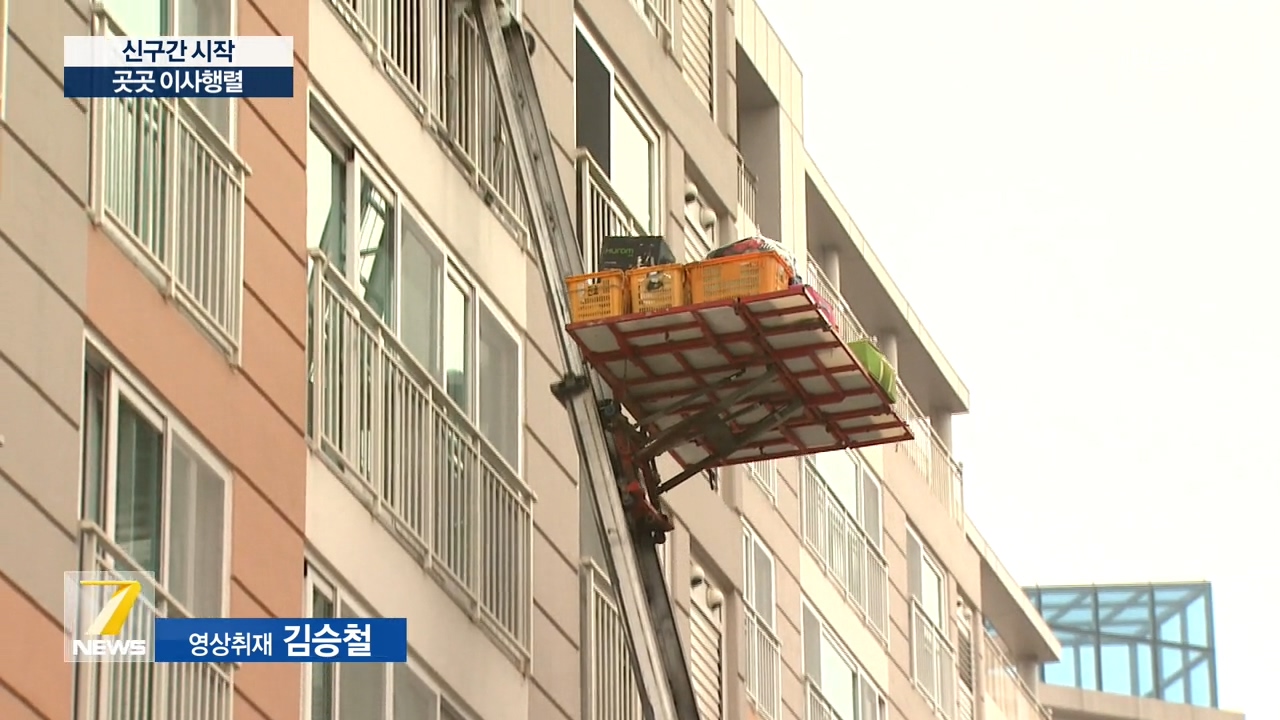 KCTV News7