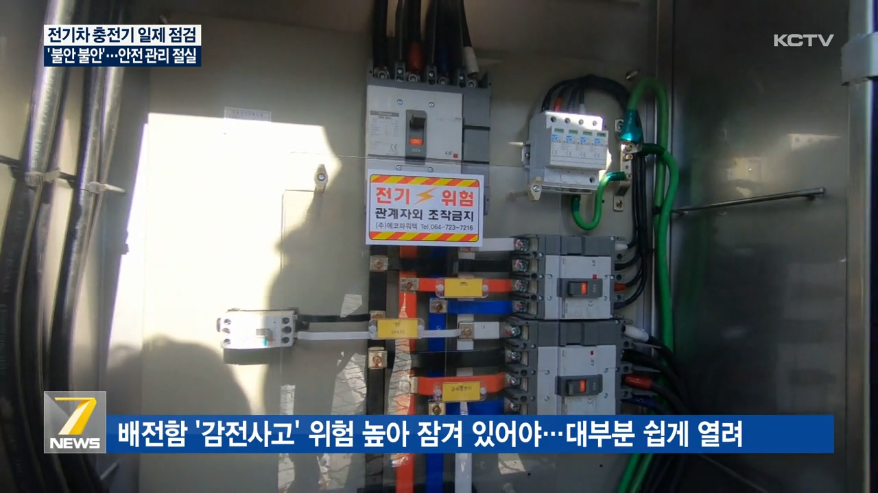 KCTV News7