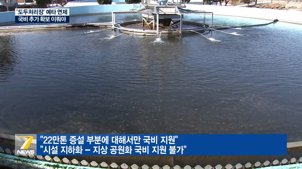 KCTV News7