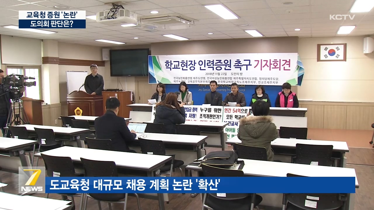 KCTV News7