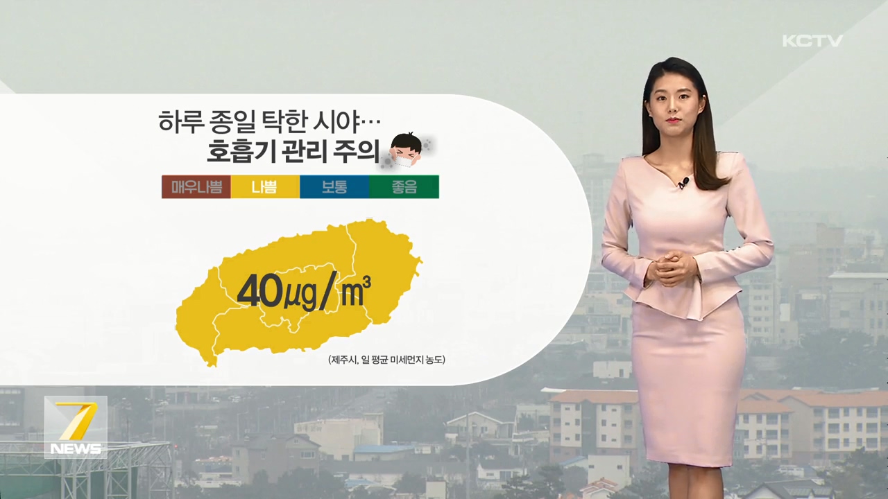 KCTV News7