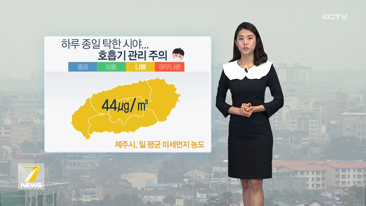KCTV News7