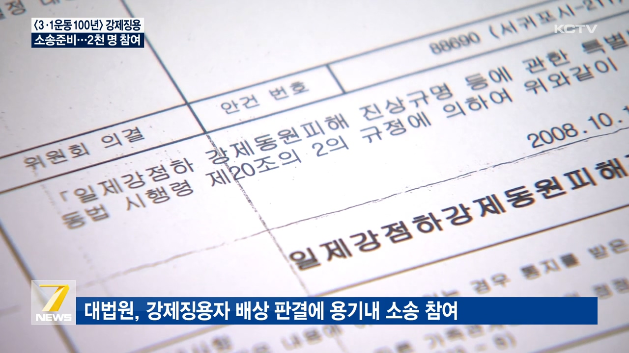 KCTV News7