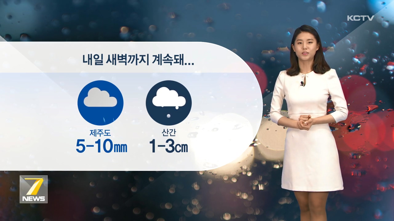 KCTV News7