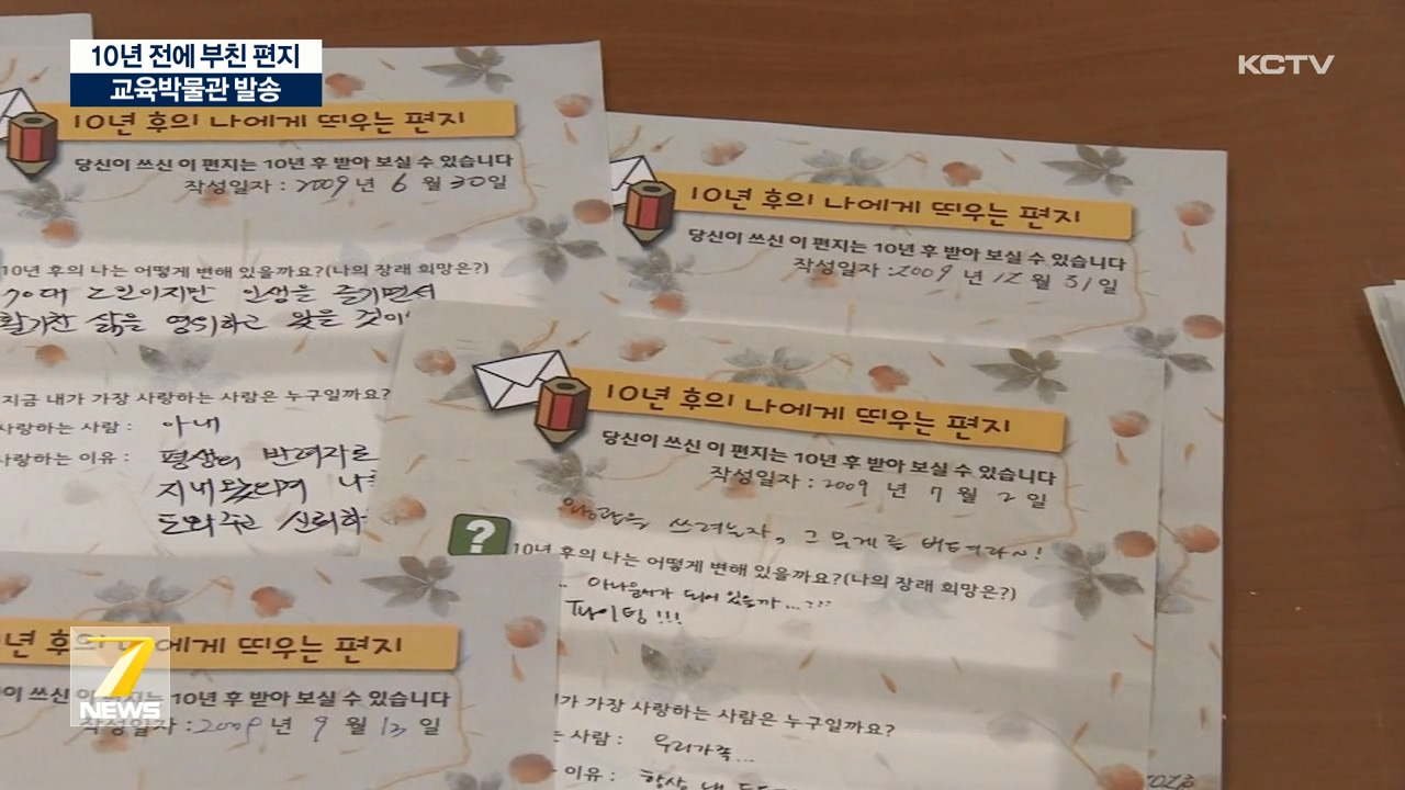 KCTV News7