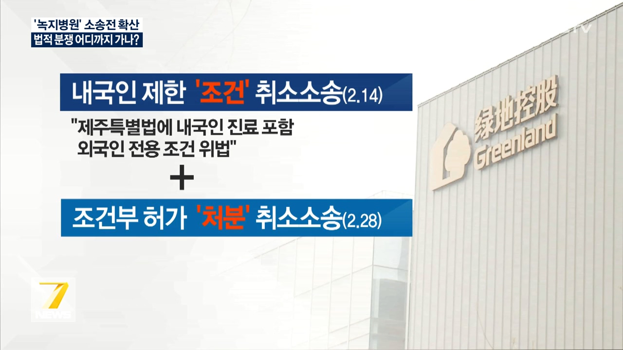 KCTV News7