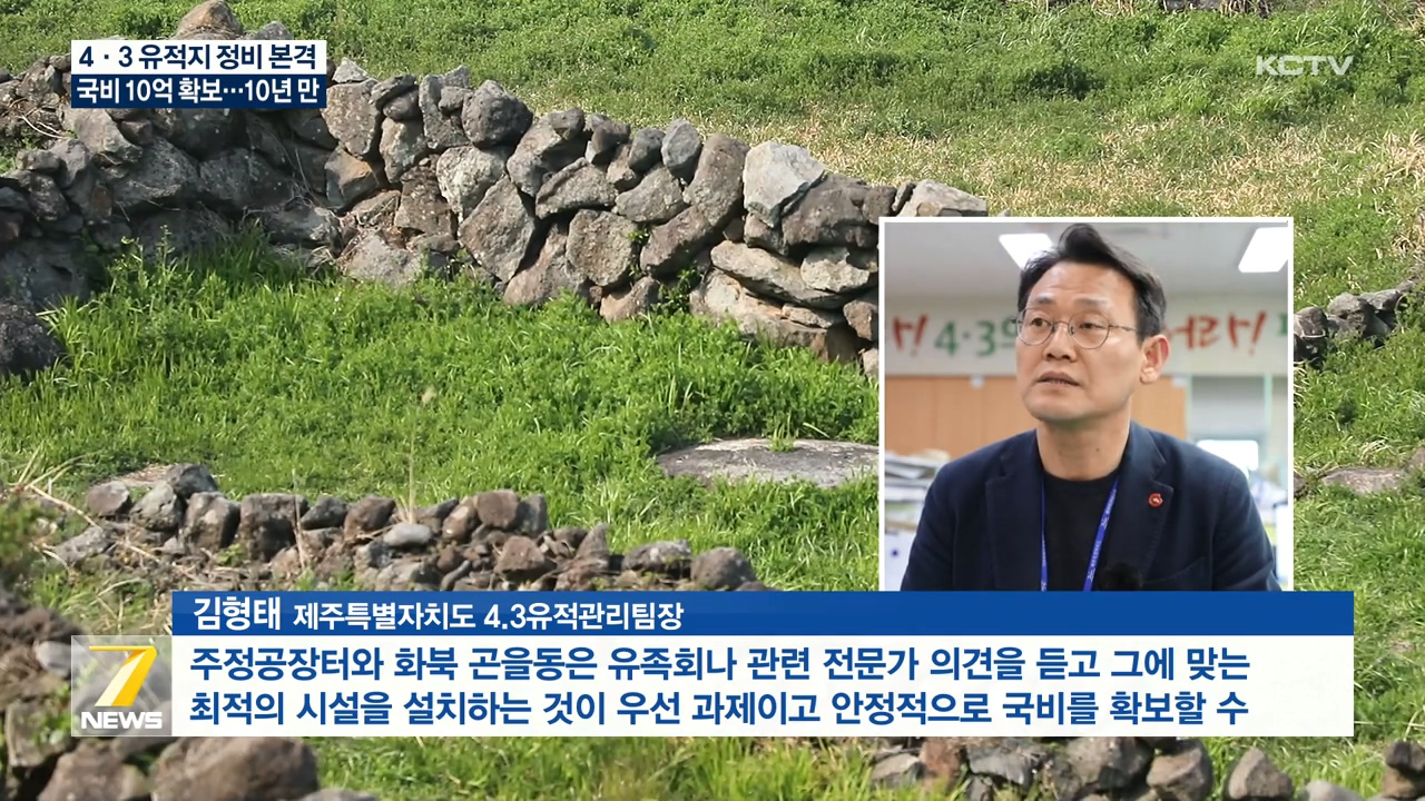 KCTV News7