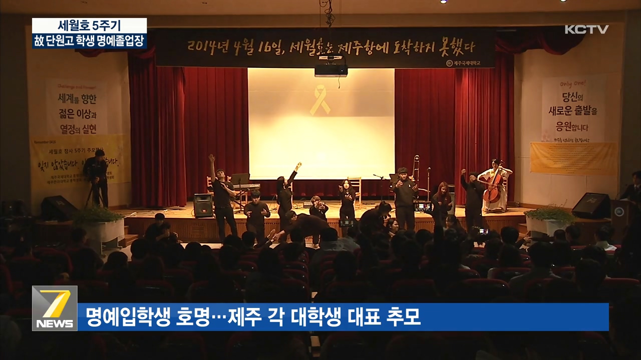 KCTV News7